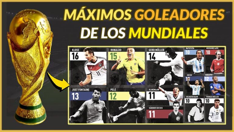 El máximo goleador de la historia de los mundiales: un récord inigualable
