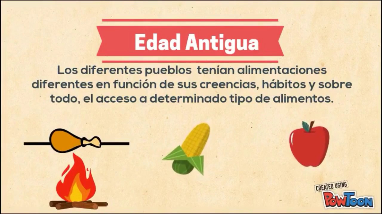 La Historia De La Nutrición Como Ciencia Desde Sus Inicios Hasta La Actualidad 6539