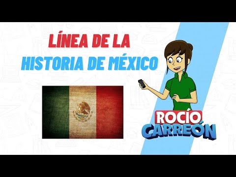 La historia de México en 1830: Datos y eventos destacados
