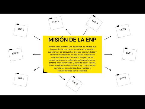La historia de la ENP en México: educación y formación