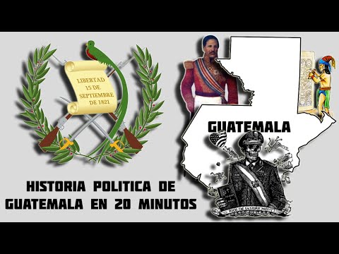 La Cronología de la Historia de Guatemala: Descubre los eventos clave