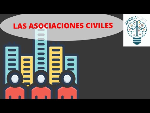La Historia de las Asociaciones Civiles en México: Un recorrido por su impacto social