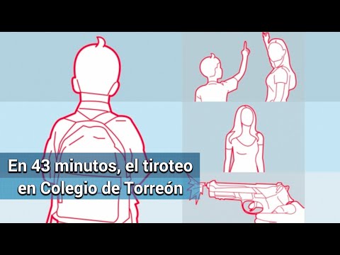 Descubre la fascinante Historia del Colegio Cervantes de Torreón